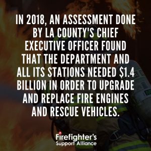 Measure FD LA County - Firefighters Support Alliance