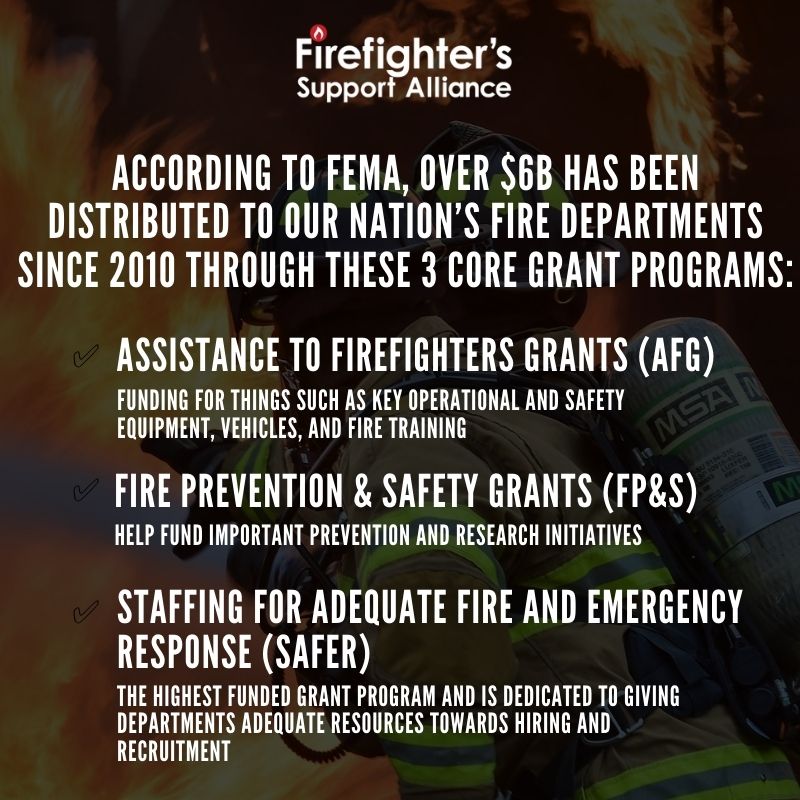 Grant Funds Application Firefighter's Support Alliance
