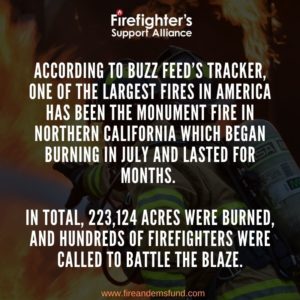 Wildfire Season 2021 - Firefighters Support Alliance